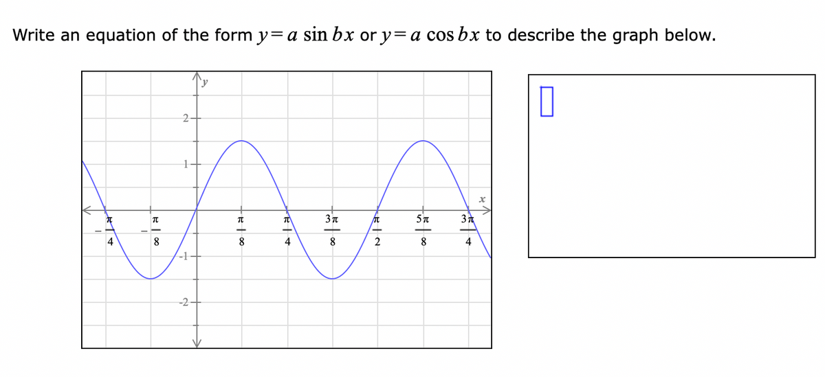 Write an equation of the form y=a sin bx or y = a cos bx to describe the graph below.
2
पछि
TU
3 ग
T
5 n
3
8
8
4
8
2
8
-1
AR
4
| |
||
||
4