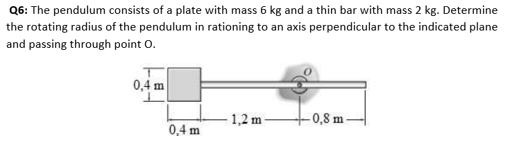 Q6: The pendulum consists of a plate with mass 6 kg and a thin bar with mass 2 kg. Determine
the rotating radius of the pendulum in rationing to an axis perpendicular to the indicated plane
and passing through point 0.
0,4 m
1,2 m
-0,8 m
0,4 m
