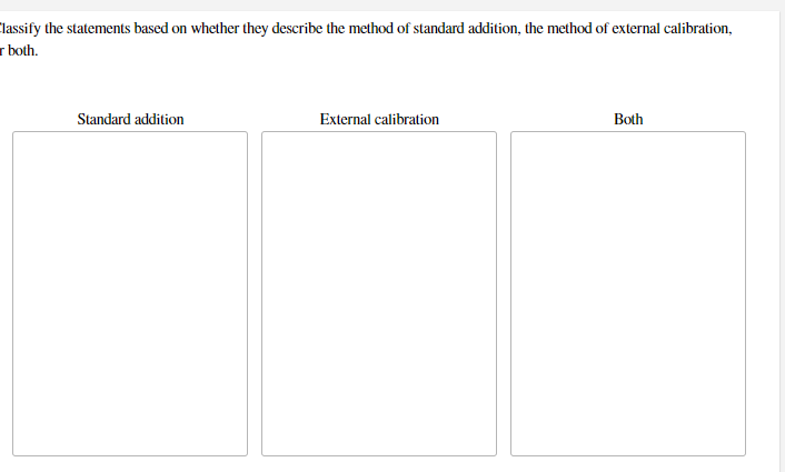 lassify the statements based on whether they describe the method of standard addition, the method of external calibration,
r both.
Standard addition
External calibration
Both
