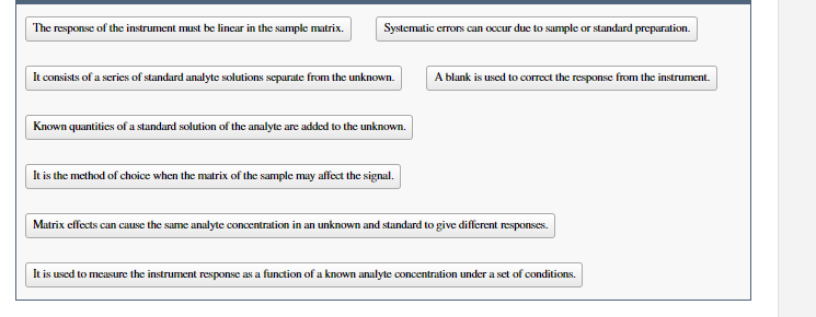 The response of the instrument must be lincar in the sample matrix.
Systematic errors can occur due to sample or standard preparation.
It consists of a series of standard analyte solutions separate from the unknown.
A blank is used to correct the response from the instrument.
Known quantities of a standard solution of the analyte are added to the unknown.
It is the method of choice when the matrix of the sample may affect the signal.
Matrix effects can cause the same analyte concentration in an unknown and standard to give different responses.
It is used to measure the instrument response as a function of a known analyte concentration under a set of conditions.
