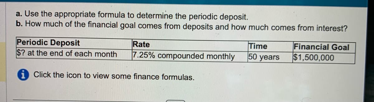 a. Use the appropriate formula to determine the periodic deposit.
b. How much of the financial goal comes from deposits and how much comes from interest?
Periodic Deposit
Rate
$? at the end of each month 7.25% compounded monthly
Click the icon to view some finance formulas.
Time
50 years
Financial Goal
$1,500,000
