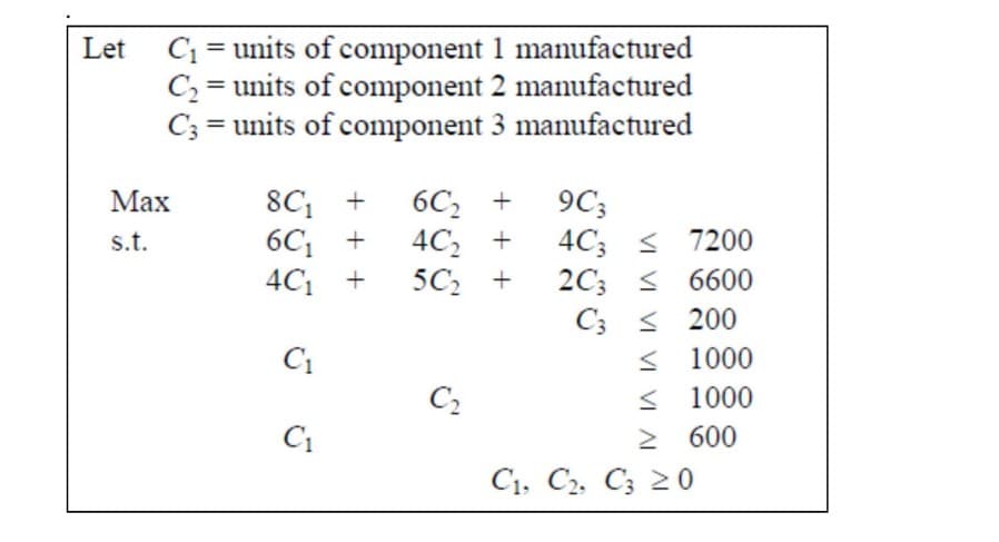 Let C1 = units of component 1 manufactured
C, = units of component 2 manufactured
C; = units of component 3 manufactured
%3D
6C, +
4C, +
5C2 +
Маx
8C,
8C; +
9C;
4C; < 7200
2C; < 6600
C3 < 200
< 1000
< 1000
> 600
C1, C2, C; 20
6C, +
4C1 +
s.t.
C1
C2
