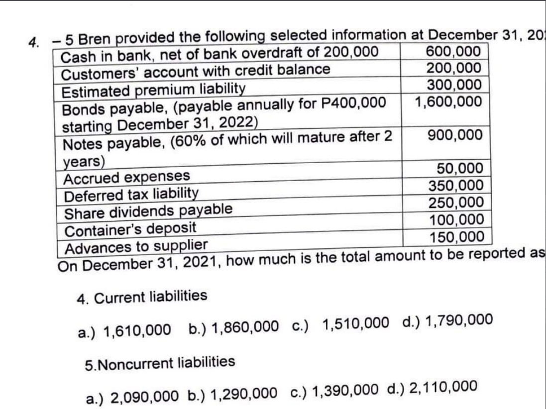 4.
- 5 Bren provided the following selected information
Cash in bank, net of bank overdraft of 200,000
Customers' account with credit balance
Estimated premium liability
Bonds payable, (payable annually for P400,000
starting December 31, 2022)
Notes payable, (60% of which will mature after 2
years)
Accrued expenses
Deferred tax liability
Share dividends payable
at December 31, 20
600,000
200,000
300,000
1,600,000
900,000
50,000
350,000
250,000
100,000
150,000
On December 31, 2021, how much is the total amount to be reported as
4. Current liabilities
a.) 1,610,000 b.) 1,860,000 c.) 1,510,000 d.) 1,790,000
5.Noncurrent liabilities
Container's deposit
Advances to supplier
a.) 2,090,000 b.) 1,290,000 c.) 1,390,000 d.) 2,110,000