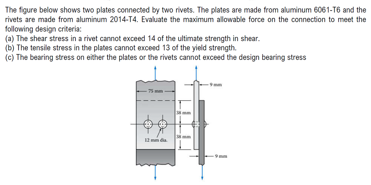 The figure below shows two plates connected by two rivets. The plates are made from aluminum 6061-T6 and the
rivets are made from aluminum 2014-T4. Evaluate the maximum allowable force on the connection to meet the
following design criteria:
(a) The shear stress in a rivet cannot exceed 14 of the ultimate strength in shear.
(b) The tensile stress in the plates cannot exceed 13 of the yield strength.
(c) The bearing stress on either the plates or the rivets cannot exceed the design bearing stress
9 mm
75 mm
38 mm
38 mm
12 mm dia.
9 mm
