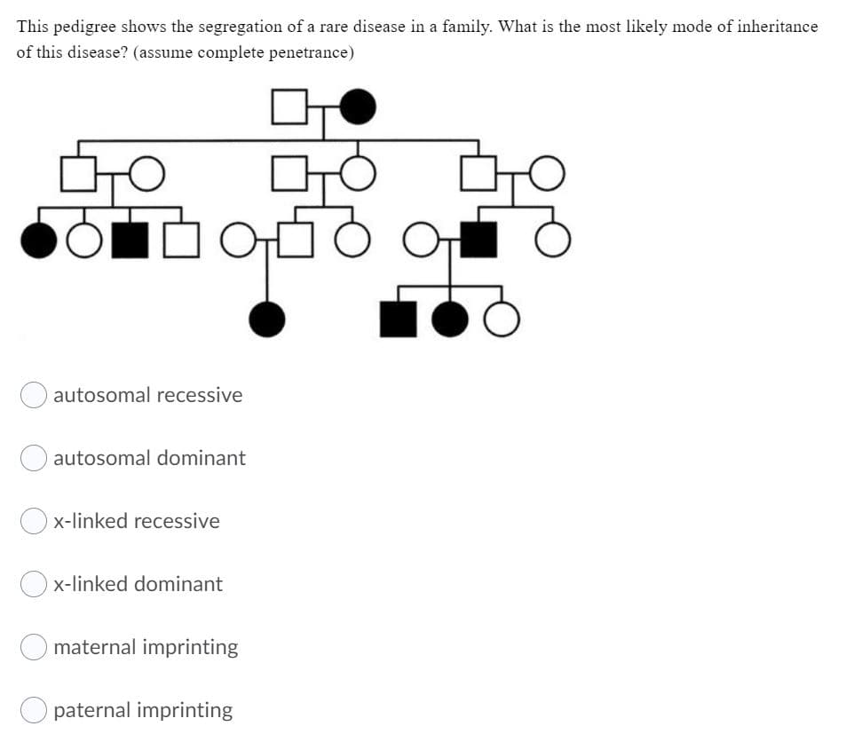This pedigree shows the segregation of a rare disease in a family. What is the most likely mode of inheritance
of this disease? (assume complete penetrance)
autosomal recessive
autosomal dominant
x-linked recessive
x-linked dominant
maternal imprinting
paternal imprinting
