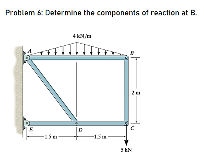 Problem 6: Determine the components of reaction at B.
4 kN/m
A
В
2 m
E
D
C
-1.5 m
-1.5 m
5 kN
