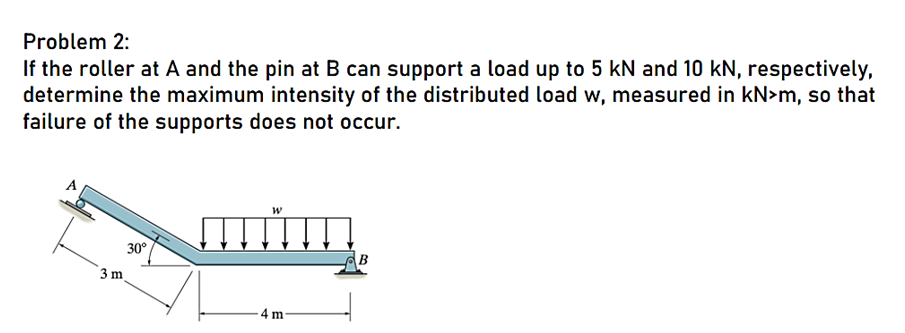 Problem 2:
If the roller at A and the pin at B can support a load up to 5 kN and 10 kN, respectively,
determine the maximum intensity of the distributed load w, measured in kN>m, so that
failure of the supports does not occur.
30°
3 m
4 m
