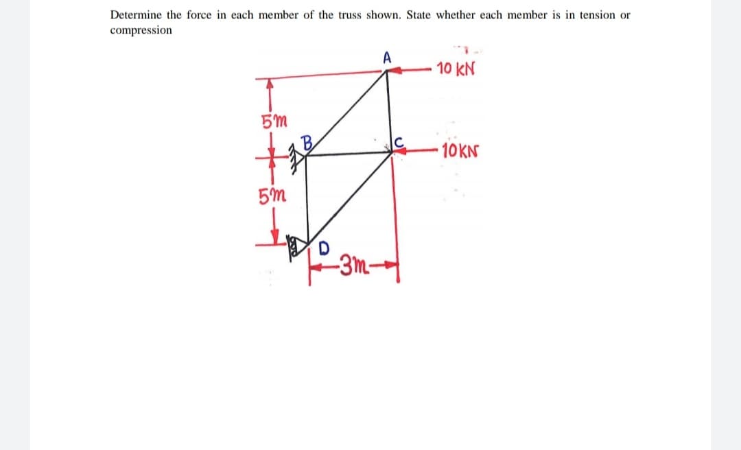 Determine the force in each member of the truss shown. State whether each member is in tension or
compression
A
10 KN
10KN
-3m-
