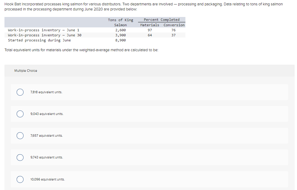 Hook Bait Incorporated processes king salmon for various distributors. Two departments are involved processing and packaging. Data relating to tons of king salmon
processed in the processing department during June 2020 are provided below.
Multiple Choice
Work-in-process inventory - June 1
Work-in-process inventory - June 30
Started processing during June
Total equivalent units for materials under the weighted-average method are calculated to be:
7,818 equivalent units.
9,043 equivalent units.
7.657 equivalent units.
9,743 equivalent units.
Tons of King
Salmon
2,600
3,900
8,900
10,096 equivalent units.
Percent Completed
Materials Conversion
97
76
64
37