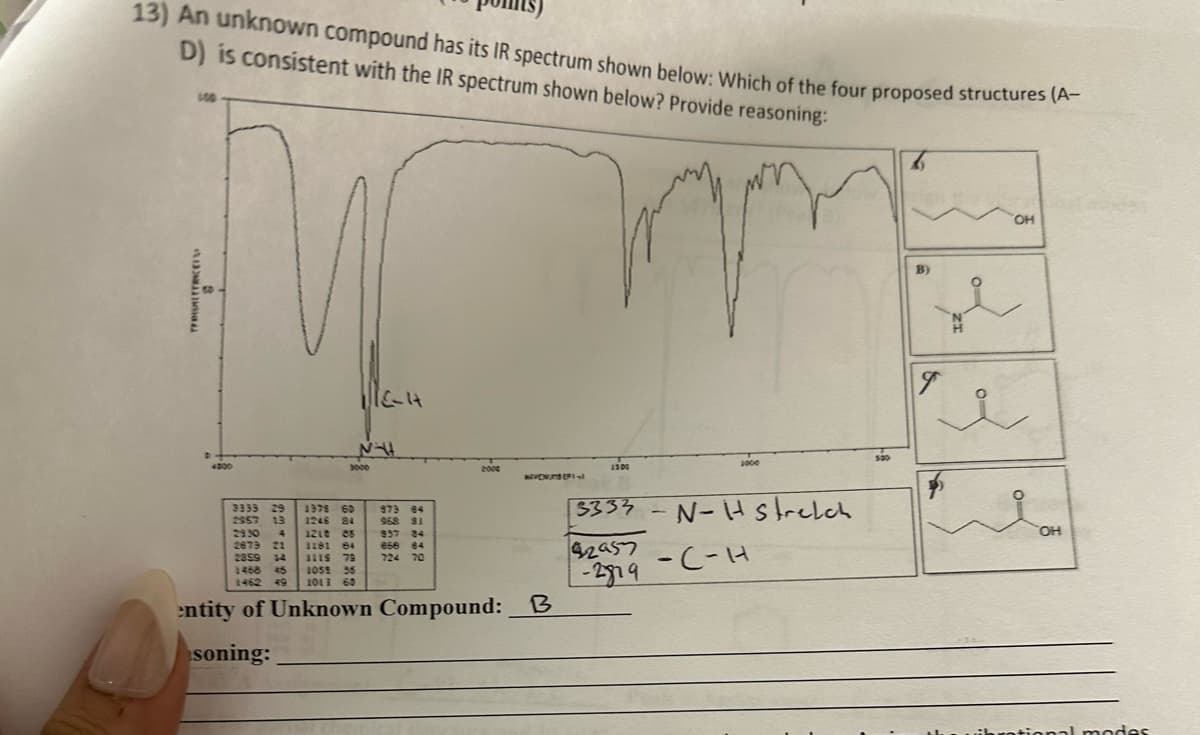 13) An unknown compound has its IR spectrum shown below: Which of the four proposed structures (A-
D) is consistent with the IR spectrum shown below? Provide reasoning:
ALTERNCELL
4000
MC-4
N
3000
3333 29 1378 60
2957
1246 84
973 84
958 91
937 34
868
724 70
2000
REVENUMBER
2930
1218 85
1181
2873 21
2859
1119 79
1468 45
1059 55
1462 49 1013 60
entity of Unknown Compound: B
soning:
1300
1000
3333 - N-Ht stretch
42957
-2819-C-H
500
6
B)
9
H
OH
e
OH
rational modes