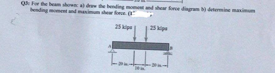 Q3: For the beam shown: a) draw the bending moment and shear force diagram b) determine maximum
bending moment and maximum shear force. (1
25 kips
20 in-
10 in.
25 kips
-20 in-