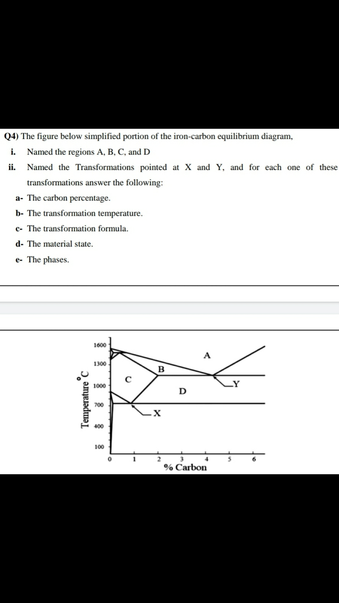 Q4) The figure below simplified portion of the iron-carbon equilibrium diagram,
i.
Named the regions A, B, C, and D
ii.
Named the Transformations pointed at X and Y, and for each one of these
transformations answer the following:
a- The carbon percentage.
b- The transformation temperature.
c- The transformation formula.
d- The material state.
e- The phases.
1600
1300
1000
700
400
100
1
2
3
6.
% Carbon
Temperature C
