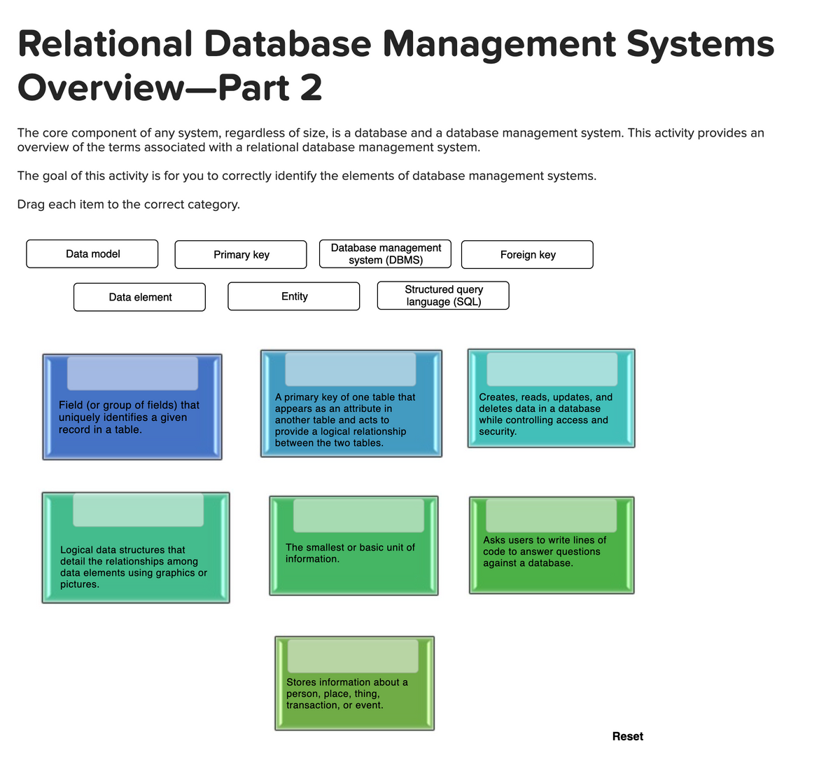 Relational Database Management Systems
Overview-Part 2
The core component of any system, regardless of size, is a database and a database management system. This activity provides an
overview of the terms associated with a relational database management system.
The goal of this activity is for you to correctly identify the elements of database management systems.
Drag each item to the correct category.
Database management
system (DBMS)
Data model
Primary key
Foreign key
Structured query
Data element
Entity
language (SQL)
Field (or group of fields) that
uniquely identifies a given
record in a table.
A primary key of one table that
appears as an attribute in
another table and acts to
Creates, reads, updates, and
deletes data in a database
while controlling access and
security.
provide a logical relationship
between the two tables.
Asks users to write lines of
code to answer questions
against a database.
The smallest or basic unit of
Logical data structures that
detail the relationships among
data elements using graphics or
pictures.
information.
Stores information about a
person, place, thing,
transaction, or event.
Reset
