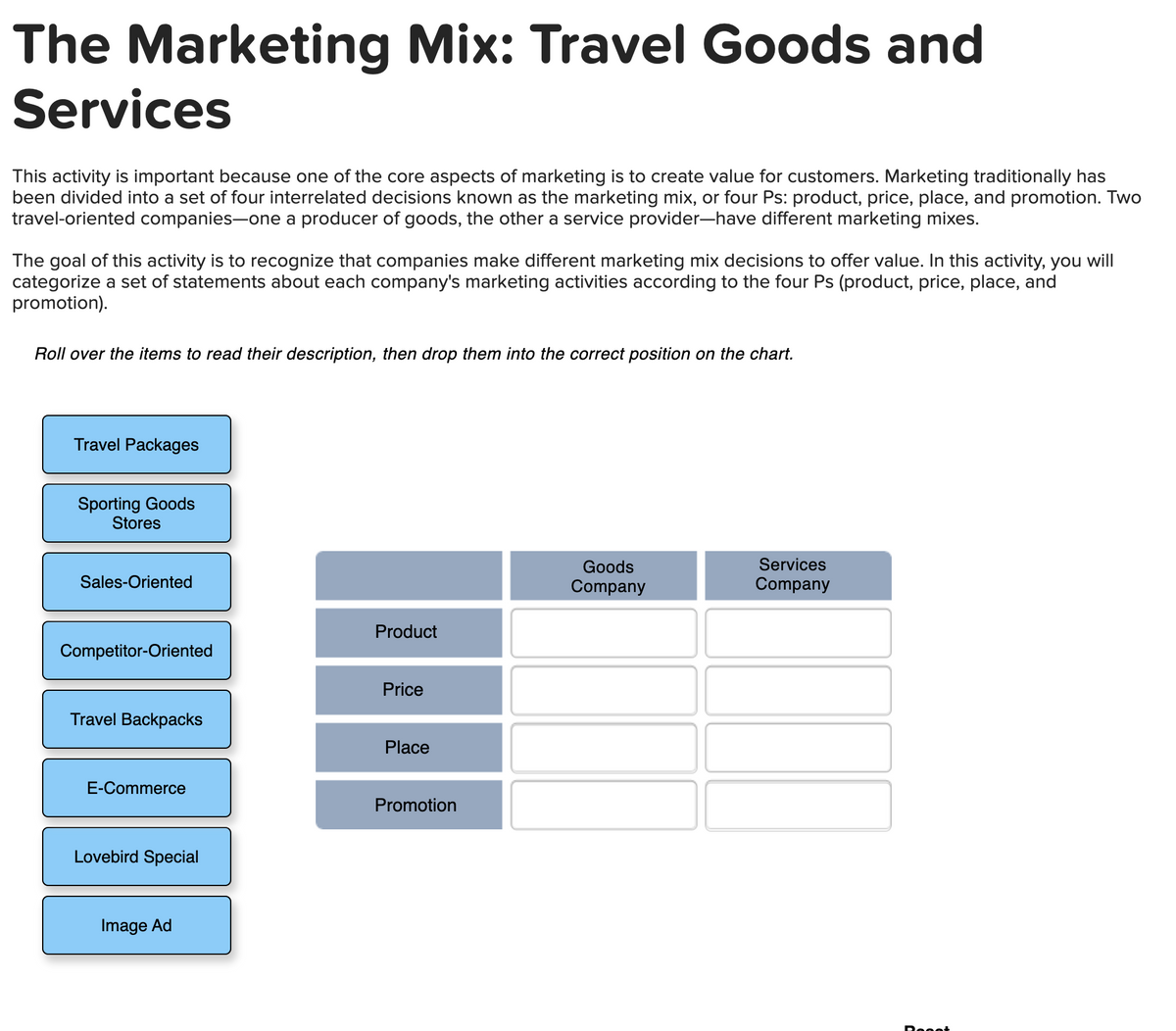 The Marketing Mix: Travel Goods and
Services
This activity is important because one of the core aspects of marketing is to create value for customers. Marketing traditionally has
been divided into a set of four interrelated decisions known as the marketing mix, or four Ps: product, price, place, and promotion. Two
travel-oriented companies-one a producer of goods, the other a service provider-have different marketing mixes.
The goal of this activity is to recognize that companies make different marketing mix decisions to offer value. In this activity, you will
categorize a set of statements about each company's marketing activities according to the four Ps (product, price, place, and
promotion).
Roll over the items to read their description, then drop them into the correct position on the chart.
Travel Packages
Sporting Goods
Stores
Sales-Oriented
Competitor-Oriented
Travel Backpacks
E-Commerce
Lovebird Special
Image Ad
Product
Price
Place
Promotion
Goods
Company
Services
Company