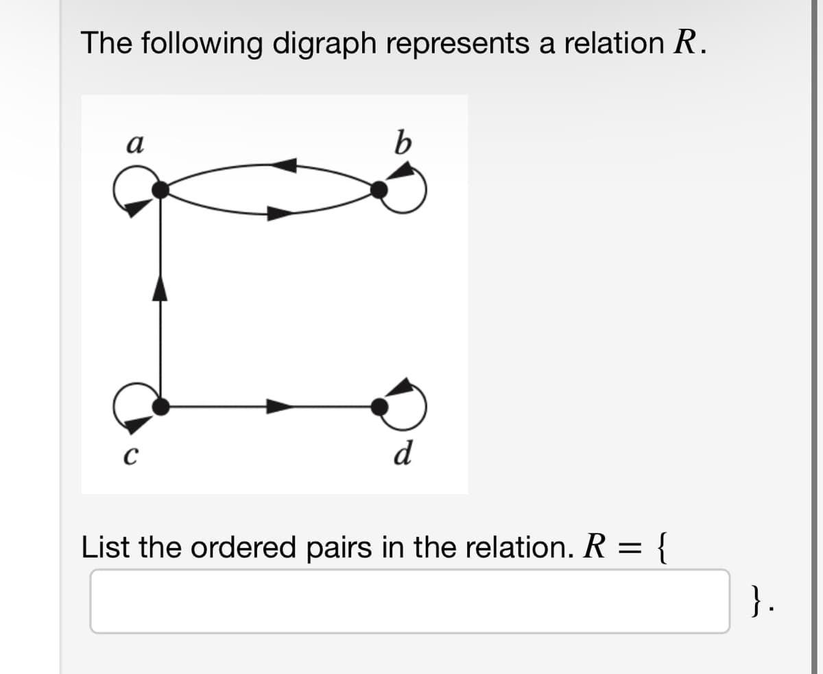 The following digraph represents a relation R.
a
C
b
d
List the ordered pairs in the relation. R = {
}.