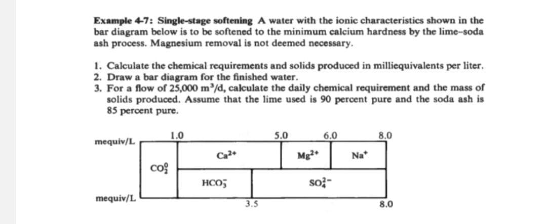 Example 4-7: Single-stage softening A water with the ionic characteristics shown in the
bar diagram below is to be softened to the minimum calcium hardness by the lime-soda
ash process. Magnesium removal is not deemed necessary.
1. Calculate the chemical requirements and solids produced in milliequivalents per liter.
2. Draw a bar diagram for the finished water.
3. For a flow of 25,000 m³/d, calculate the daily chemical requirement and the mass of
solids produced. Assume that the lime used is 90 percent pure and the soda ash is
85 percent pure.
mequiv/L
mequiv/L
co
1.0
Ca²+
нсо;
3.5
5.0
Mg²+
6.0
so²-
Na
8.0
8.0