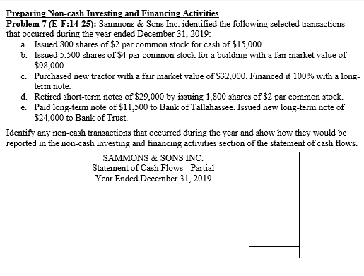 Preparing Non-cash Investing and Financing Activities
Problem 7 (E-F:14-25): Sammons & Sons Inc. identified the following selected transactions
that occurred during the year ended December 31, 2019:
a. Issued 800 shares of $2 par common stock for cash of $15,000.
b. Issued 5,500 shares of $4 par common stock for a building with a fair market value of
$98,000.
c. Purchased new tractor with a fair market value of $32,000. Financed it 100% with a long-
term note.
d. Retired short-term notes of $29,000 by issuing 1,800 shares of $2 par common stock.
e. Paid long-term note of $11,500 to Bank of Tallahassee. Issued new long-term note of
$24,000 to Bank of Trust.
Identify any non-cash transactions that occurred during the year and show how they would be
reported in the non-cash investing and financing activities section of the statement of cash flows.
SAMMONS & SONS INC.
Statement of Cash Flows - Partial
Year Ended December 31, 2019
