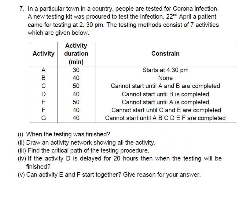 (i) When the testing was finished?
(ii) Draw an activity network showing all the activity.
(iii) Find the critical path of the testing procedure.
(iv) If the activity D is delayed for 20 hours then when the testing will be
finished?
(v) Can activity E and F start together? Give reason for your answer.
