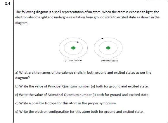 a) What are the names of the valence shells in both ground and excited states as per the
diagram?
b) Write the value of Principal Quantum number (n) both for ground and excited state.
c) Write the value of Azimuthal Quantum number (I) both for ground and excited state.
d) Write a possible Isotope for this atom in the proper symbolism.
e) Write the electron configuration for this atom both for ground and excited state.
