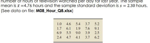 umber of hours of felevision watched per day for last year. The sample
mean is i =4.76 hours and the sample standard deviation is s = 2.30 hours.
(See data on file: M08_Hour_Q8.xlsx)
1.0 4.6 5.4 3.7 5.2
1.7
6.1
1.9
7.6
9.1
6.9
5.5
9.0
3.9
2.5
2.4
4.7
4.1
3.7
6.2
