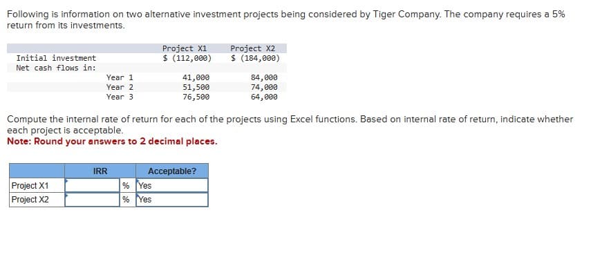 Following is information on two alternative investment projects being considered by Tiger Company. The company requires a 5%
return from its investments.
Initial investment
Net cash flows in:
Year 1
Year 2
Year 3
Project X2
Project X1
$ (112,000)
$ (184,000)
41,000
84,000
51,500
76,500
74,000
64,000
Compute the internal rate of return for each of the projects using Excel functions. Based on internal rate of return, indicate whether
each project is acceptable.
Note: Round your answers to 2 decimal places.
Project X1
Project X2
IRR
Acceptable?
% Yes
% Yes