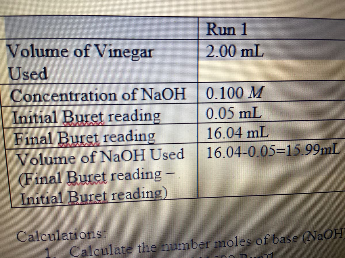 Run 1
Volume of Vinegar
2.00 mL
Used
Concentration of NaOH 0.100 M
Initial Buret reading
Final Buret reading
Volume of NaOH Used
(Final Buret reading
Initial Buret reading)
0.05 mL
16.04 mL
16.04-0.05=15.99mL
Calculations:
1. Calculate the number moles of base (NaOH
