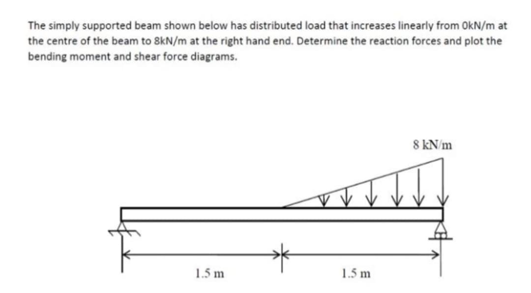 The simply supported beam shown below has distributed load that increases linearly from OkN/m at
the centre of the beam to 8kN/m at the right hand end. Determine the reaction forces and plot the
bending moment and shear force diagrams.
1.5 m
1.5 m
8 kN/m