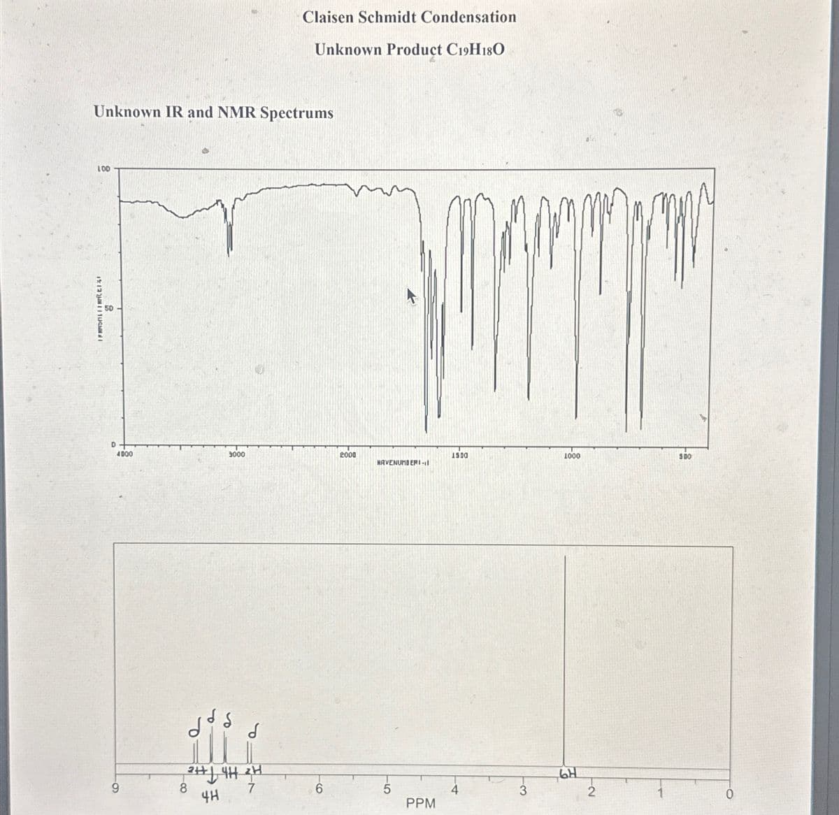 Claisen Schmidt Condensation
Unknown Product C19H180
Unknown IR and NMR Spectrums
100
50
D
4000
3000
2000
1500
1000
500
NAVENUMBERI-il
9
8
م
HJ4H2H
4H
6
5
PPM
4
13
6H
-2