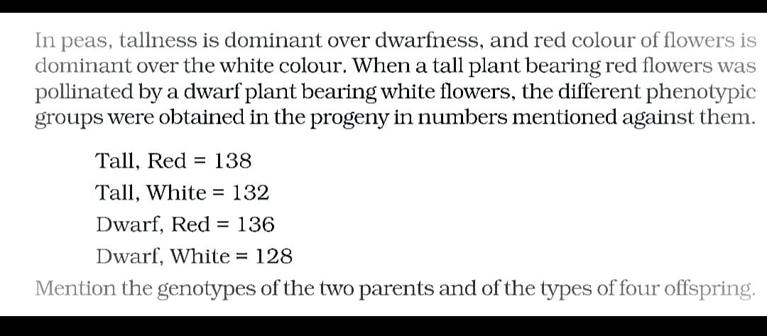 In peas, tallness is dominant over dwarfness, and red colour of flowers is
dominant over the white colour. When a tall plant bearing red flowers was
pollinated by a dwarf plant bearing white flowers, the different phenotypic
groups were obtained in the progeny in numbers mentioned against them.
Tall, Red = 138
Tall, White = 132
Dwarf, Red = 136
Dwarf, White = 128
Mention the genotypes of the two parents and of the types of four offspring.
