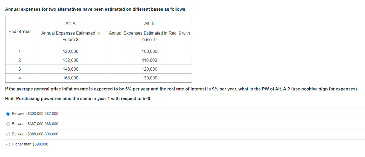 Annual expenses for two alternatives have been estimated on different bases as follows.
End of Year Annual Expenses Estimated in
Future $
1
2
3
4
Alt. A
O Between $300,000-387,000
O Between $387,000-388,000
O Between $388,000-390,000
O Higher than $390,000
120,000
132,000
148,000
168,000
Alt. B
Annual Expenses Estimated in Real $ with
base=0
100,000
110,000
120,000
130,000
If the average general price inflation rate is expected to be 6% per year and the real rate of interest is 9% per year, what is the PW of Alt. A.? (use positive sign for expenses)
Hint: Purchasing power remains the same in year 1 with respect to b=0.