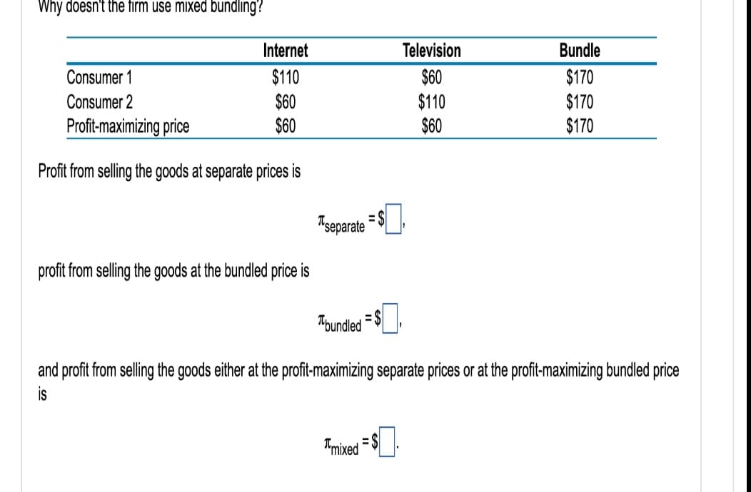 Why doesn't the firm use mixed bundling?
Internet
$110
$60
$60
Consumer 1
Consumer 2
Profit-maximizing price
Profit from selling the goods at separate prices is
profit from selling the goods at the bundled price is
Television
$60
$110
$60
*separate = $₁
mixed=
Bundle
$170
$170
$170
bundled=$
and profit from selling the goods either at the profit-maximizing separate prices or at the profit-maximizing bundled price
is