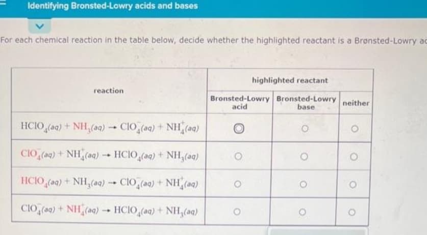 Identifying Bronsted-Lowry acids and bases
For each chemical reaction in the table below, decide whether the highlighted reactant is a Bronsted-Lowry ad
reaction
HCIO (aq) + NH,(aq) → ClO,(q) + NH (aq)
CIO,(aq) + NH,(@q) → HClO,(aq) + NH,(aq)
HCIO (aq) + NH_(aq) → ClO,(aq) +NH,(aq)
CIO,(aq) + NH_(aq) → HCIO,(aq) + NH,(aq)
highlighted reactant
Bronsted-Lowry Bronsted-Lowry
acid
base
O
neither
O
O
O