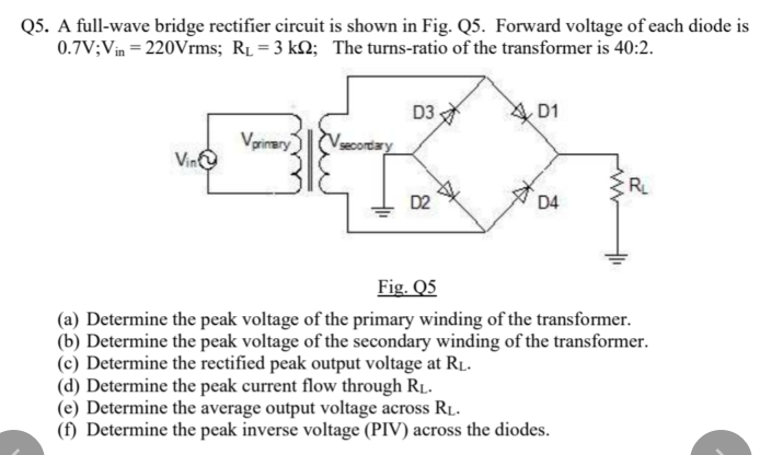 Q5. A full-wave bridge rectifier circuit is shown in Fig. Q5. Forward voltage of each diode is
0.7V; Vin = 220Vrms; R₁ = 3 k2; The turns-ratio of the transformer is 40:2.
Vin
Vprimary secondary
D3
D2
D1
D4
R₁
Fig. Q5
(a) Determine the peak voltage of the primary winding of the transformer.
(b) Determine the peak voltage of the secondary winding of the transformer.
(c) Determine the rectified peak output voltage at R₁.
(d) Determine the peak current flow through RL.
(e) Determine the average output voltage across RL.
(f) Determine the peak inverse voltage (PIV) across the diodes.