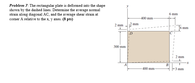 Problem 7: The rectangular plate is deformed into the shape
shown by the dashed lines. Determine the average normal
strain along diagonal AC, and the average shear strain at
corner A relative to the x, y axes. (8 pts)
6 mm
-400 mm
2 mm
mm
fom
300 mm
2 mm
A
B
400 mm
-3 mm
