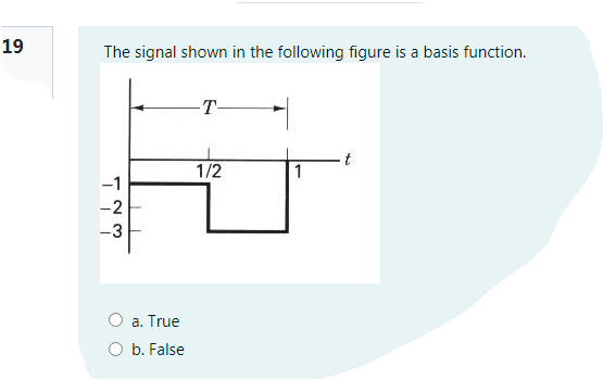 19
The signal shown in the following figure is a basis function.
T-
1/2
-1
-2
-3
a. True
O b. False
