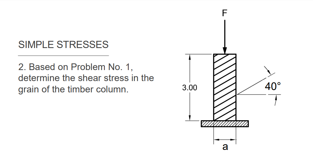 F
SIMPLE STRESSES
2. Based on Problem No. 1,
determine the shear stress in the
grain of the timber column.
3.00
40°
a
