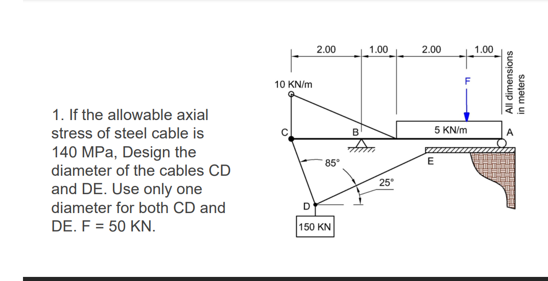 2.00
1.00
2.00
1.00
10 KN/m
F
1. If the allowable axial
stress of steel cable is
5 KN/m
A
140 MPa, Design the
diameter of the cables CD
85°
E
25°
and DE. Use only one
diameter for both CD and
DE. F = 50 KN.
150 KN
All dimensions
in meters
