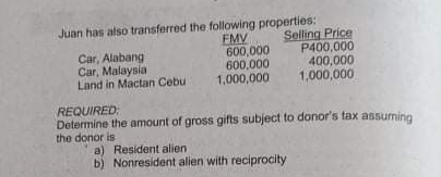 Juan has also transferred the following properties:
Selling Price
P400,000
400,000
1,000,000
Car, Alabang
Car, Malaysia
Land in Mactan Cebu
FMV
600,000
600,000
1,000,000
REQUIRED:
Determine the amount of gross gifts subject to donor's tax assuming
the donor is
a) Resident alien
b) Nonresident alien with reciprocity
