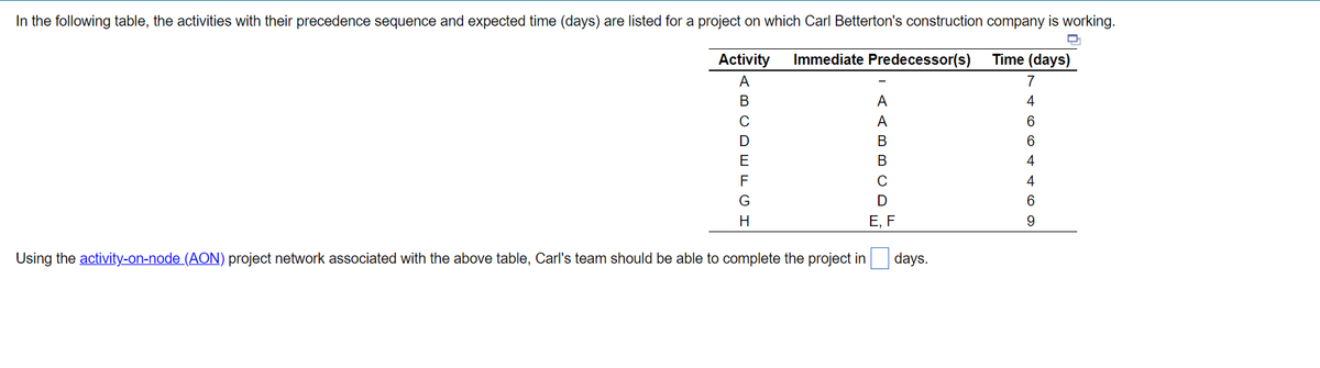 In the following table, the activities with their precedence sequence and expected time (days) are listed for a project on which Carl Betterton's construction company is working.
Activity
Immediate
Time (days)
7
4
6
6
ABCDEFGH
Using the activity-on-node (AON) project network associated with the above table, Carl's team should be able to complete the project in
Predecessor(s)
AABBU
C
D
E. F
days.
446 O
9