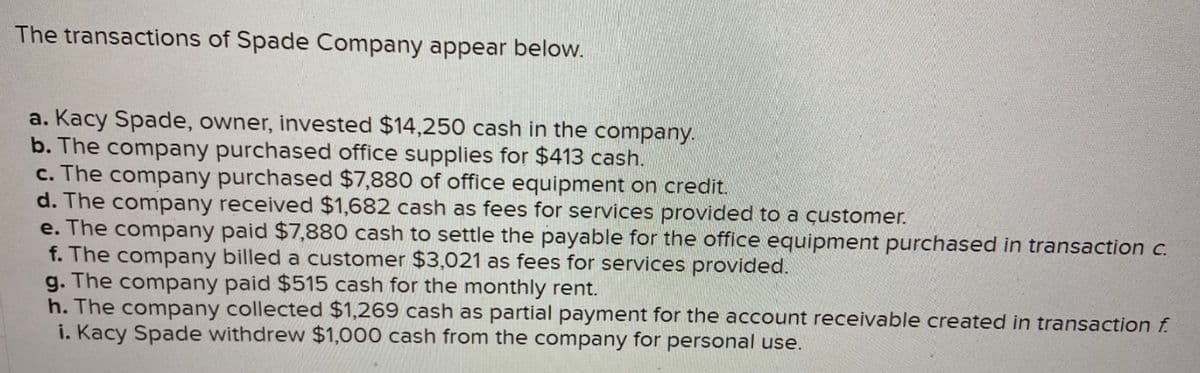 The transactions of Spade Company appear below.
a. Kacy Spade, owner, invested $14,250 cash in the company.
b. The company purchased office supplies for $413 cash.
c. The company purchased $7,880 of office equipment on credit.
d. The company received $1,682 cash as fees for services provided to a çustomer.
e. The company paid $7,880 cash to settle the payable for the office equipment purchased in transaction c.
f. The company billed a customer $3,021 as fees for services provided.
g. The company paid $515 cash for the monthly rent.
h. The company collected $1,269 cash as partial payment for the account receivable created in transaction f.
i. Kacy Spade withdrew $1,000 cash from the company for personal use.
