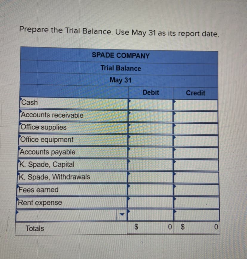 Prepare the Trial Balance. Use May 31 as its report date.
SPADE COMPANY
Trial Balance
May 31
Debit
Credit
Cash
Accounts receivable
Office supplies
Office equipment
Accounts payable
K. Spade, Capital
K. Spade, Withdrawals
Fees earned
Rent expense
Totals
0 $
%24
