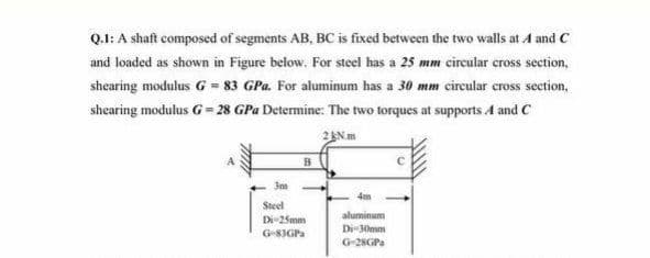 Q.1: A shaft composed of segments AB, BC is fixed between the two walls at A and C
and loaded as shown in Figure below, For steel has a 25 mm circular cross section,
shearing modulus G= 83 GPa. For aluminum has a 30 mm circular cross section,
shearing modulus G= 28 GPa Determine: The two torques at supports A and C
2AN.m
B
3m
Steel
aluminum
Di-30mm
Di-25mm
G-83GPa
G-28GPa

