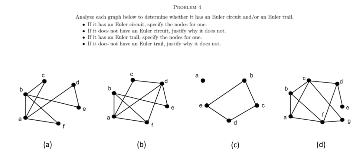 PROBLEM 4
Analyze each graph below to determine whether it has an Euler circuit and/or an Euler trail.
• If it has an Euler circuit, specify the nodes for one.
• If it does not have an Euler circuit, justify why it does not.
• If it has an Euler trail, specify the nodes for one.
If it does not have an Euler trail, justify why it does not.
a
d
e
е
e
a
a
(a)
(b)
(c)
(d)
