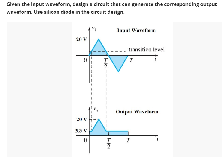 Given the input waveform, design a circuit that can generate the corresponding output
waveform. Use silicon diode in the circuit design.
20 V
0
20 V
5.3 V
0
I
1
|-72-
T
T
2
Input Waveform
transition level
T
Output Waveform
T