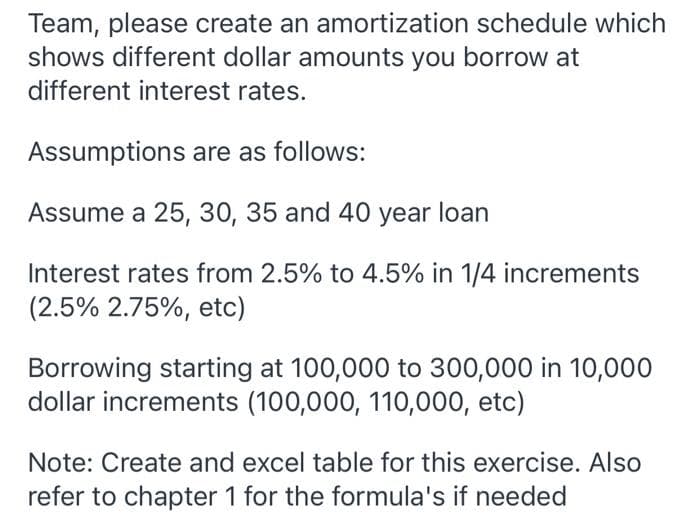 Team, please create an amortization schedule which
shows different dollar amounts you borrow at
different interest rates.
Assumptions are as follows:
Assume a 25, 30, 35 and 40 year loan
Interest rates from 2.5% to 4.5% in 1/4 increments
(2.5% 2.75%, etc)
Borrowing starting at 100,000 to 300,000 in 10,000
dollar increments (100,000, 110,000, etc)
Note: Create and excel table for this exercise. Also
refer to chapter 1 for the formula's if needed
