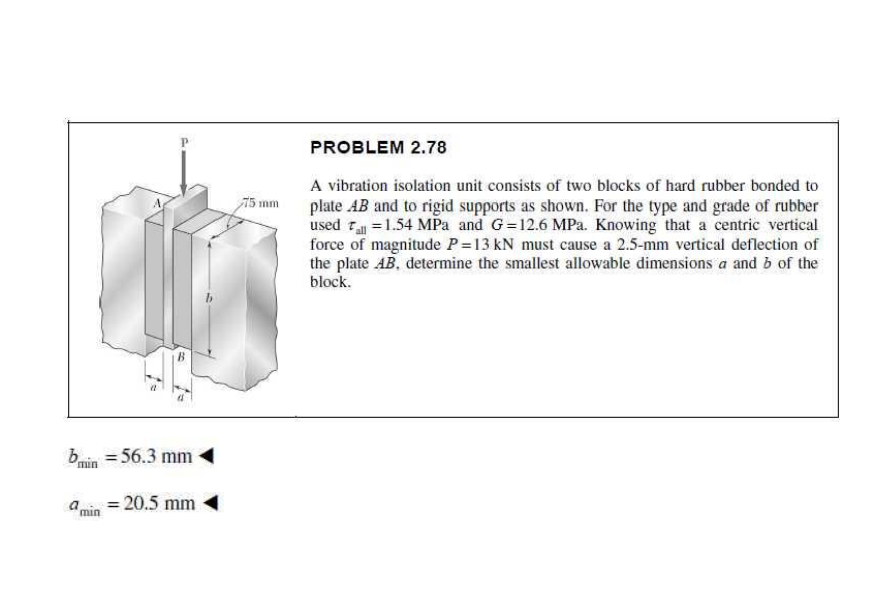 PROBLEM 2.78
A vibration isolation unit consists of two blocks of hard rubber bonded to
plate AB and to rigid supports as shown. For the type and grade of rubber
used r =1.54 MPa and G=12.6 MPa. Knowing that a centric vertical
force of magnitude P=13 kN must cause a 2.5-mm vertical deflection of
the plate AB, determine the smallest allowable dimensions a and b of the
block.
75 mm
bnin = 56.3 mm
= 20.5 mm
a min
