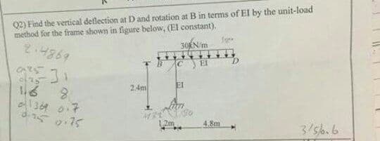 Q2) Find the vertical deflection at D and rotation at B in terms of El by the unit-load
method for the frame shown in figure below, (El constant),
30KN/m
2.4869
El
D.
EI
16
369 0.7
2.4m
075
2m
4,8m
3/56.6
