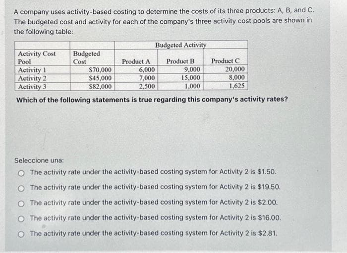 A company uses activity-based costing to determine the costs of its three products: A, B, and C.
The budgeted cost and activity for each of the company's three activity cost pools are shown in
the following table:
Activity Cost
Pool
Budgeted
Cost
$70,000
$45,000
$82,000
Product A
Budgeted Activity
Product B
9,000
15,000
1,000
Product C
Activity 1
6,000
Activity 2
7,000
Activity 3
2,500
Which of the following statements is true regarding this company's activity rates?
20,000
8,000
1,625
Seleccione una:
O The activity rate under the activity-based costing system for Activity 2 is $1.50.
O The activity rate under the activity-based costing system for Activity 2 is $19.50.
O The activity rate under the activity-based costing system for Activity 2 is $2.00.
O The activity rate under the activity-based costing system for Activity 2 is $16.00.
O The activity rate under the activity-based costing system for Activity 2 is $2.81.