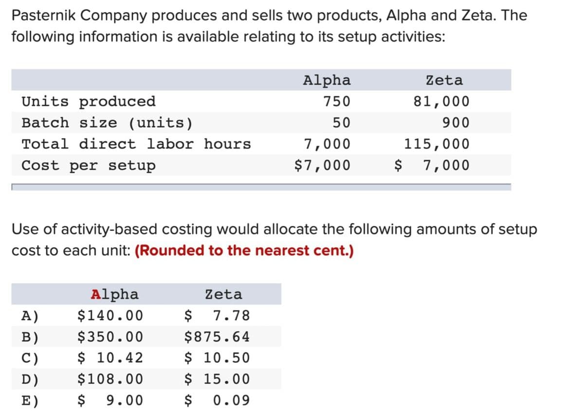 Pasternik Company produces and sells two products, Alpha and Zeta. The
following information is available relating to its setup activities:
Units produced
Batch size (units)
Total direct labor hours
Cost per setup
A)
B)
C)
D)
E)
Alpha
$140.00
$350.00
$ 10.42
$108.00
$ 9.00
Zeta
$ 7.78
Alpha
750
50
Use of activity-based costing would allocate the following amounts of setup
cost to each unit: (Rounded to the nearest cent.)
$875.64
$ 10.50
$ 15.00
$ 0.09
7,000
$7,000
Zeta
81,000
900
115,000
$ 7,000