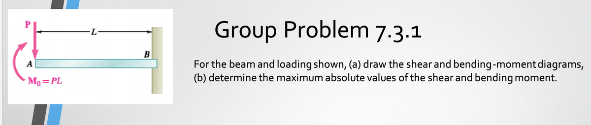 P
M₁ = PL
·L·
B
Group Problem 7.3.1
For the beam and loading shown, (a) draw the shear and bending-moment diagrams,
(b) determine the maximum absolute values of the shear and bending moment.